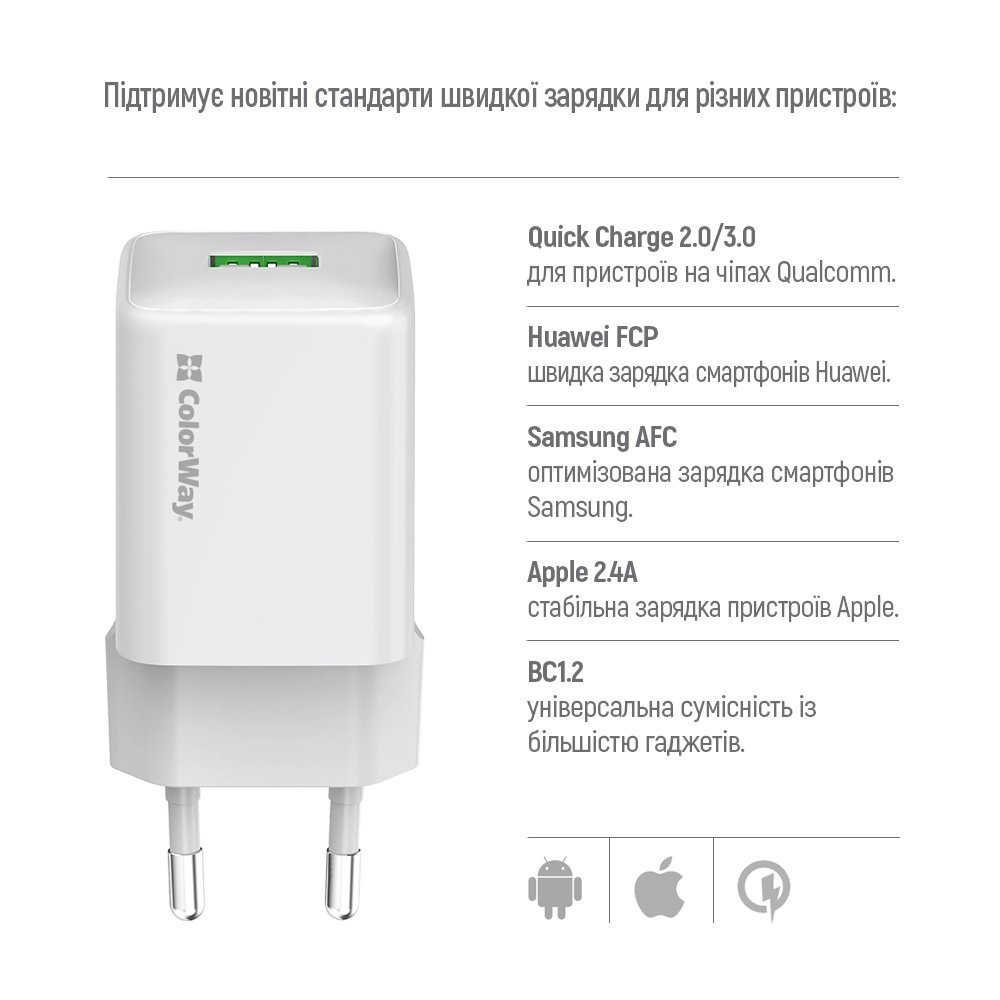 Зарядний пристрій COLORWAY 1xUSB-A, 3A, QC3.0, 18W White (CW-CHS063Q-WT)