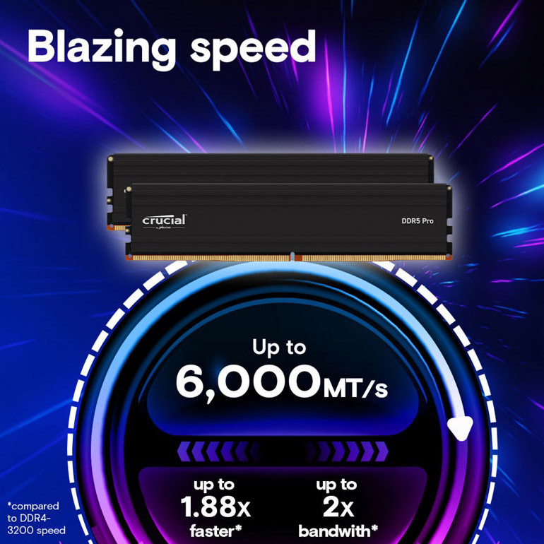 Модуль пам'яті CRUCIAL DDR5 Pro DDR5 5600MHz 48GB Kit 2x24GB (CP2K24G56C46U5)