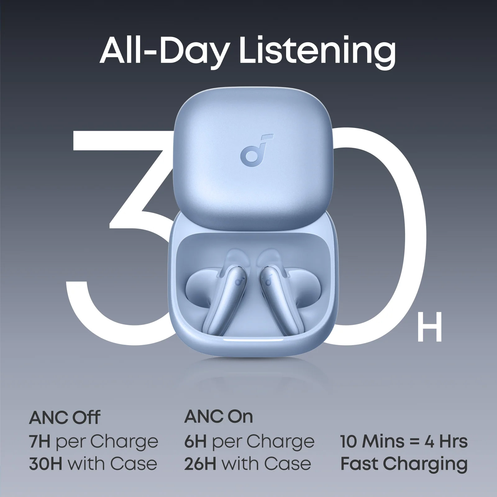 Навушники ANKER SoundCore Liberty Buds Blue (D1200G31)