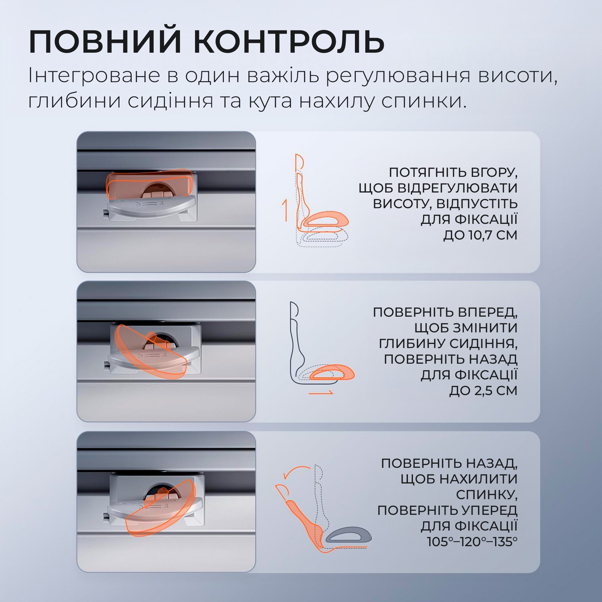 Крісло офісне SIHOO Doro C300 Pro with footrest Mesh White