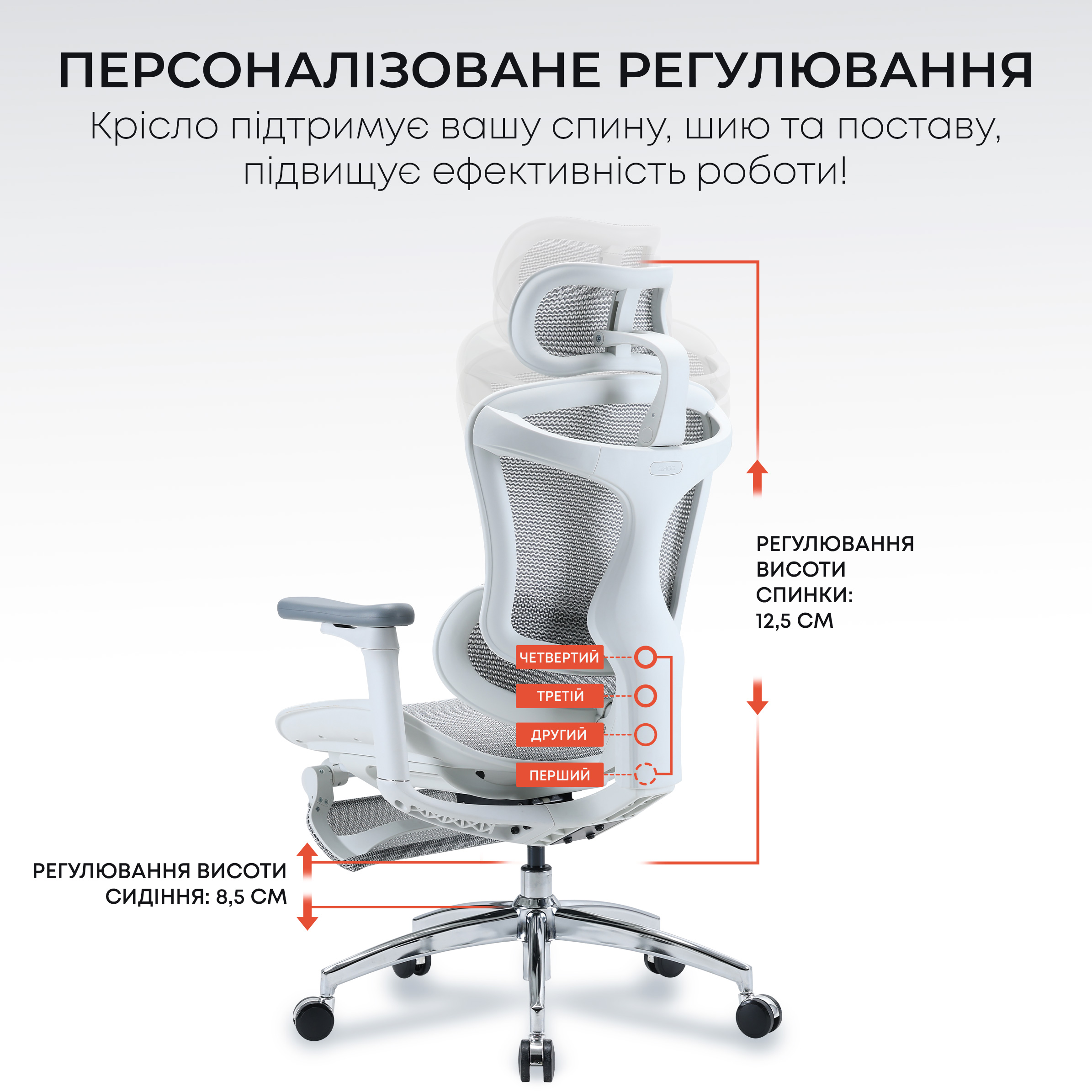 Крісло офісне SIHOO Doro C300L with footrest Mesh White