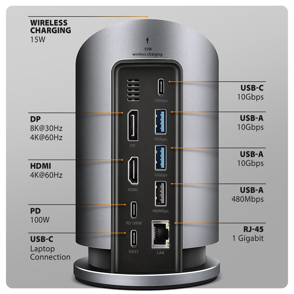 Док-станція AXAGON 9-in-1 USB-C 10Gbps Wireless Charging Hub