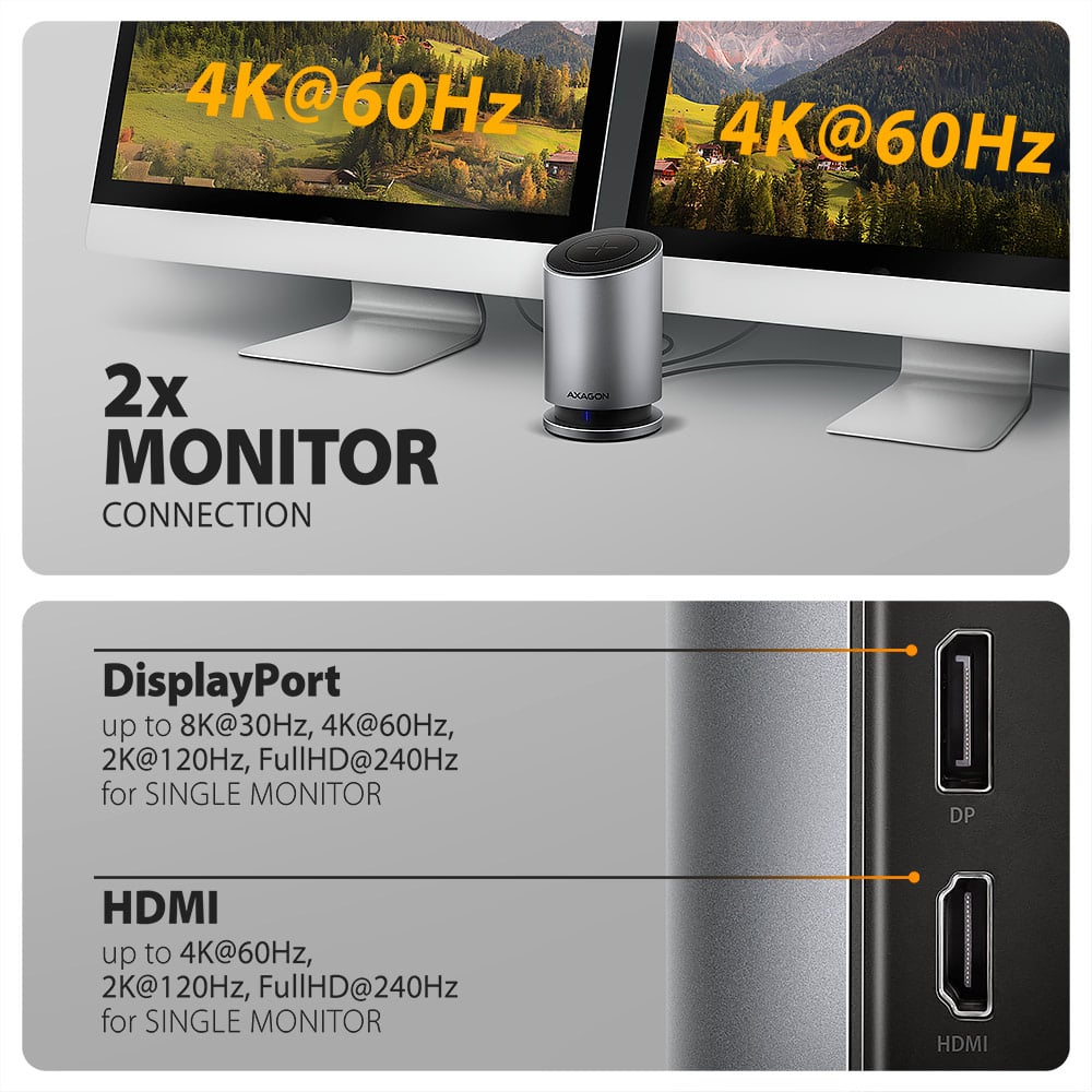 Док-станція AXAGON 9-in-1 USB-C 10Gbps Wireless Charging Hub