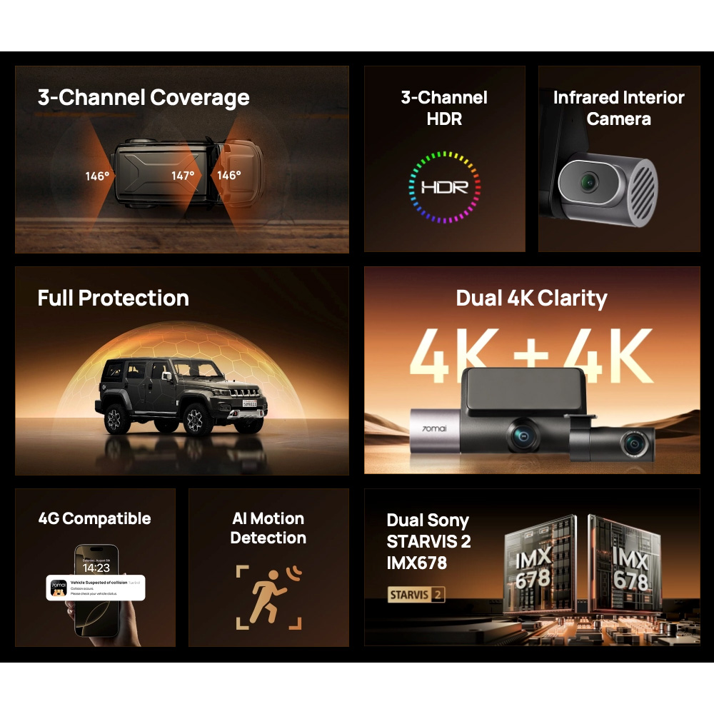 Автомобільний відеореєстратор з камерою заднього виду Xiaomi 70MAI Dash Cam 4K T800-41 Premium Set