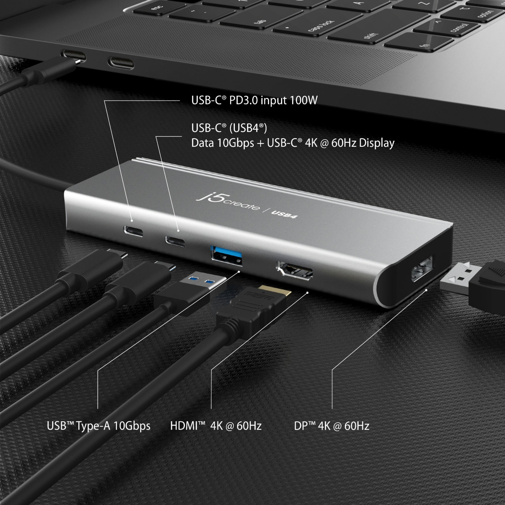 Порт-реплікатор J5CREATE 5-in-1 USB4 Dual 4K Multi-Port Hub (JCD401-N)