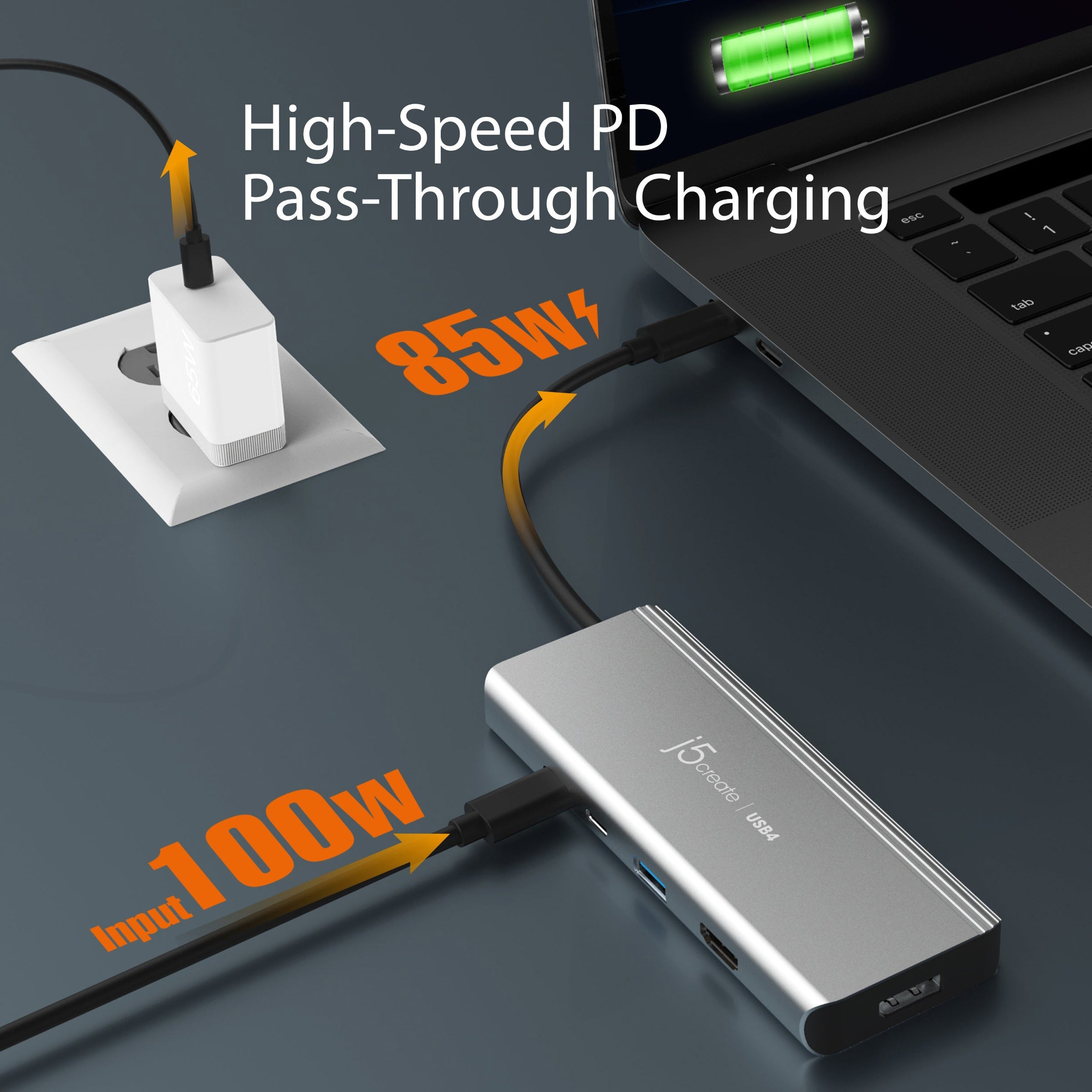 Порт-реплікатор J5CREATE 5-in-1 USB4 Dual 4K Multi-Port Hub (JCD401-N)