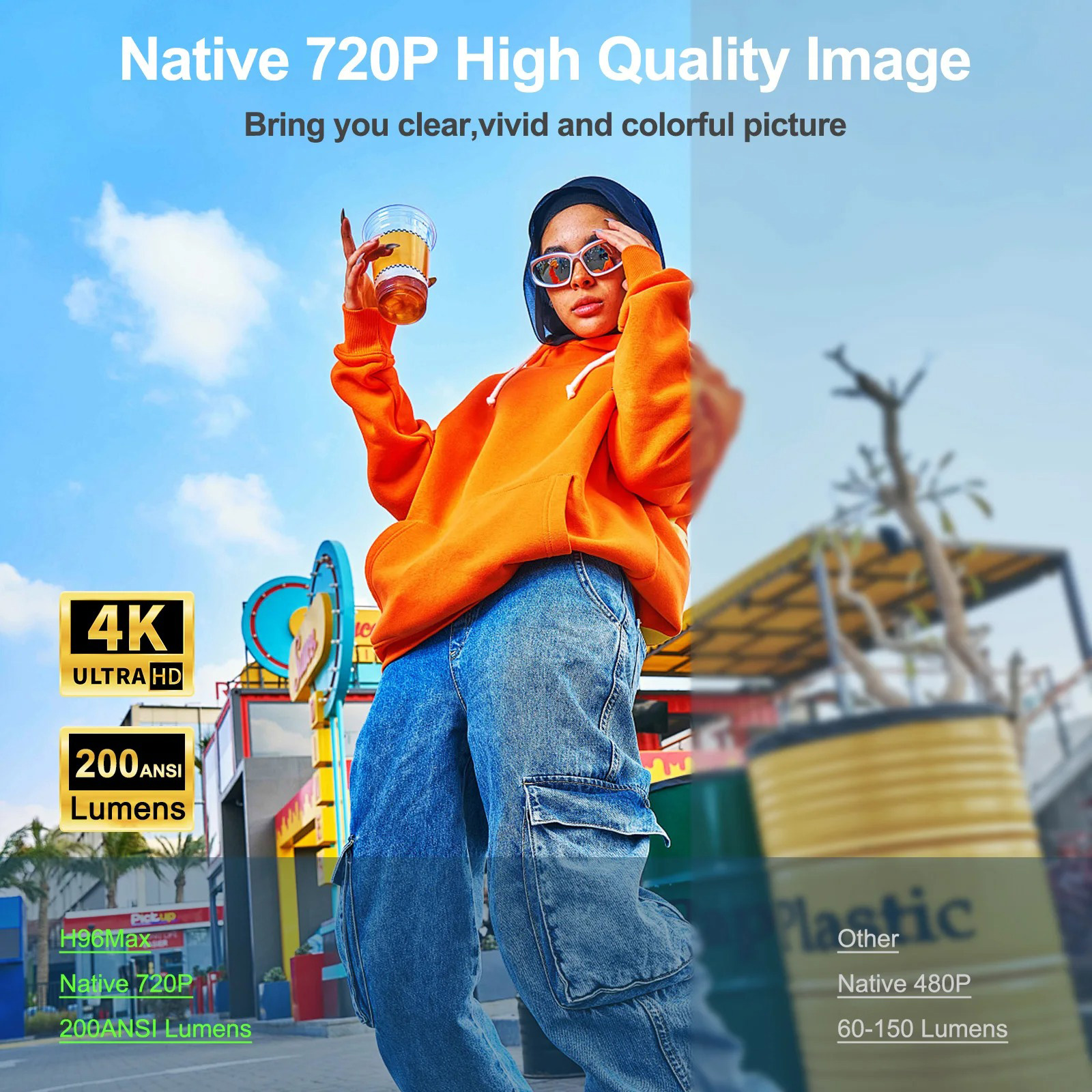 Проектор портативный H96 MAX B11 Blue