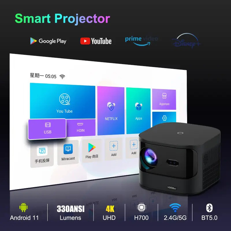 Проектор портативный H96 MAX B12