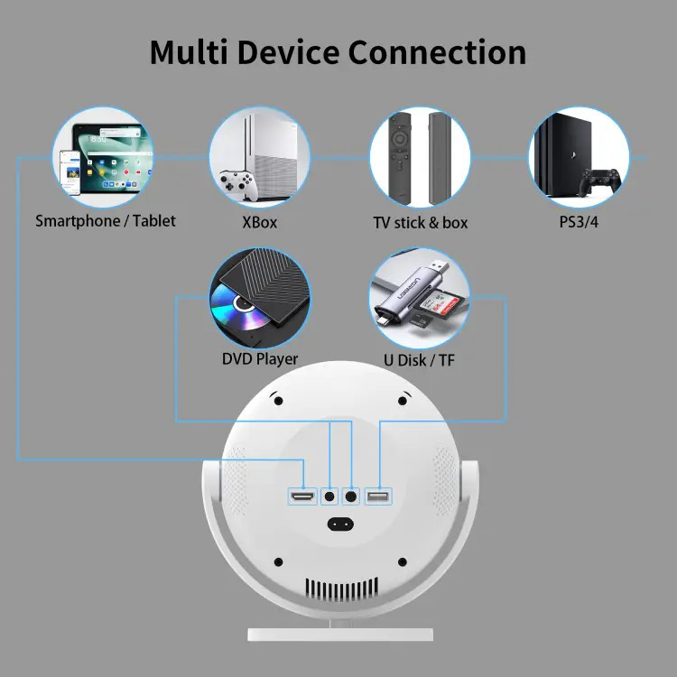 Проектор портативный H96 MAX BL360