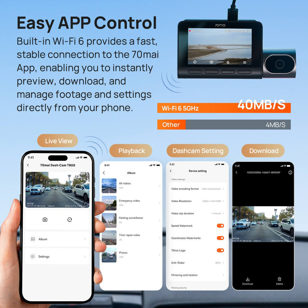 Автомобільний відеореєстратор з камерою заднього виду Xiaomi 70MAI Dash Cam 4K T800-2 Premium Set Black + Micro SD Card 256GB