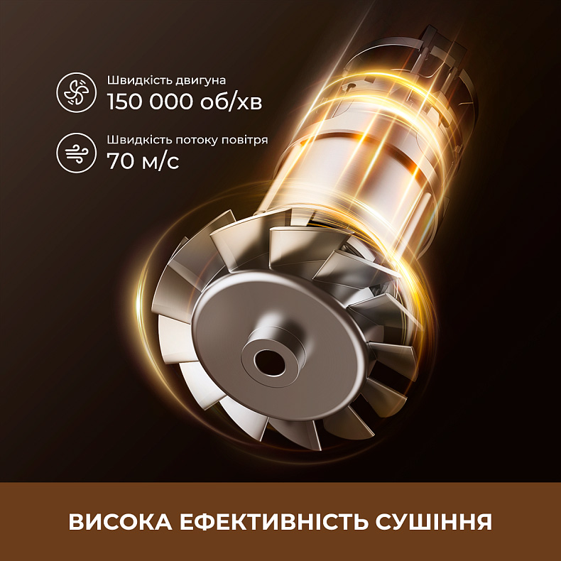 Фен DREAME Pilot (AHX01A)