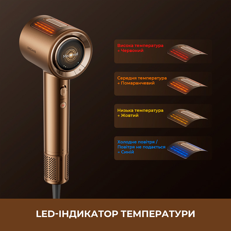 Фен DREAME Pilot (AHX01A)