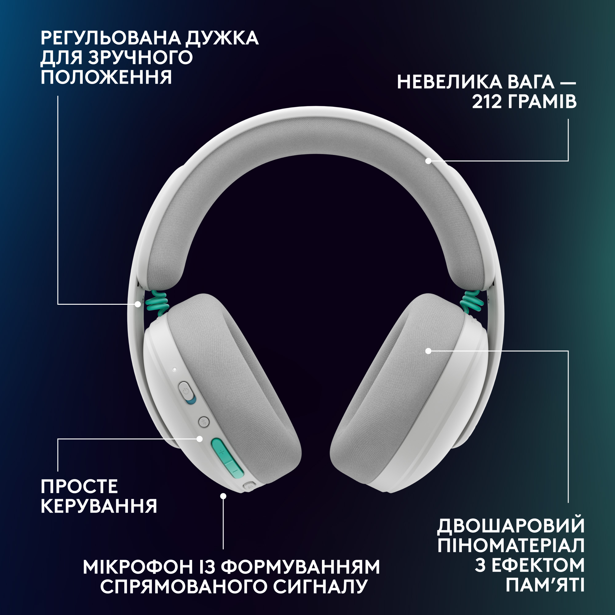 Наушники геймерские LOGITECH G325 Lightspeed White (981-001531)