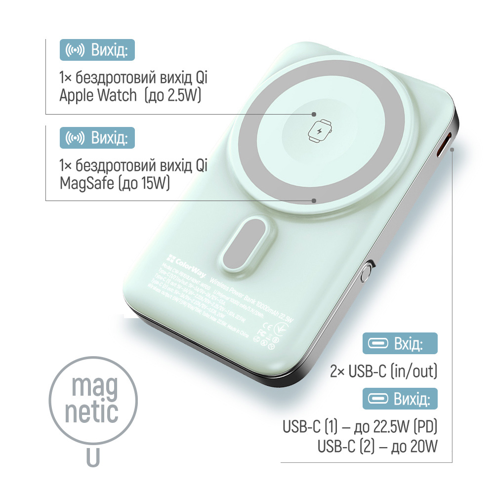 Повербанк з бездротовою зарядкою COLORWAY Power Bank MagSafe and Watch Wireless 22.5W 20000mAh Aquamarine (CW-PB100LPA2MT-WPDD)