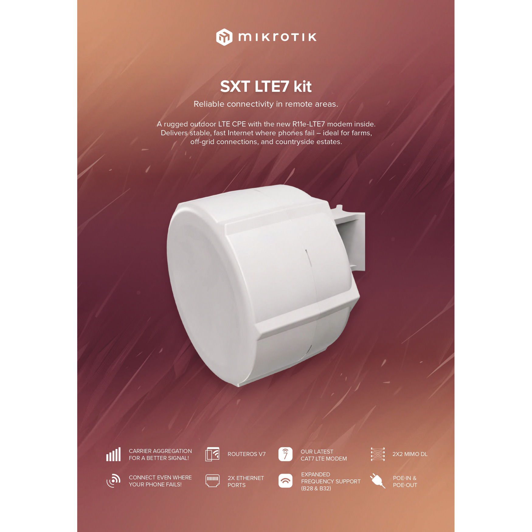 Точка доступа MIKROTIK SXT LTE7 kit (SXTR&R11E-LTE7)