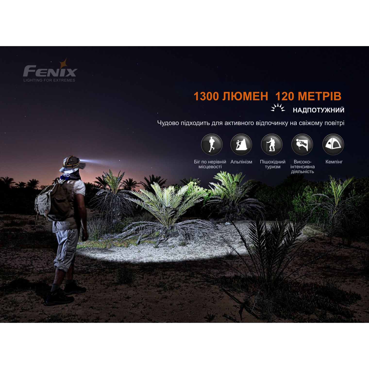 Ліхтар налобний FENIX HM60R Camo