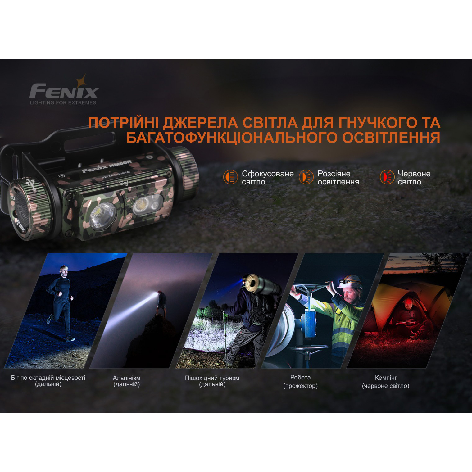 Ліхтар налобний FENIX HM60R Camo
