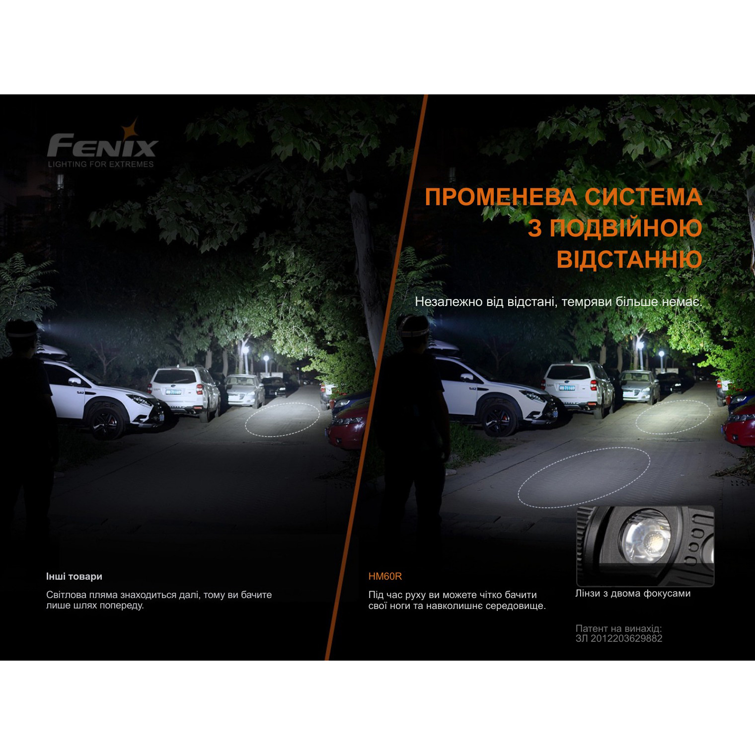 Ліхтар налобний FENIX HM60R Camo