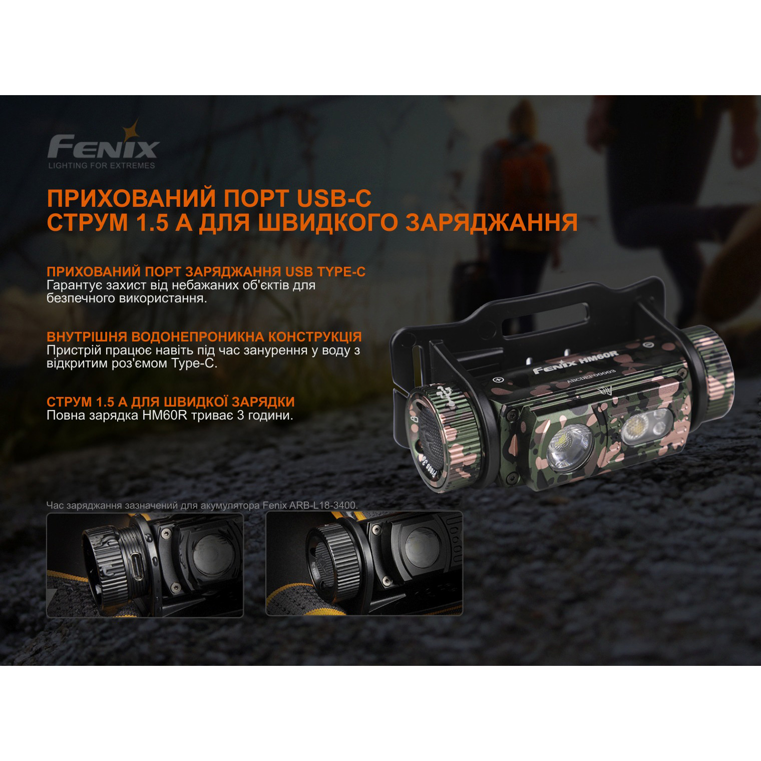 Ліхтар налобний FENIX HM60R Camo
