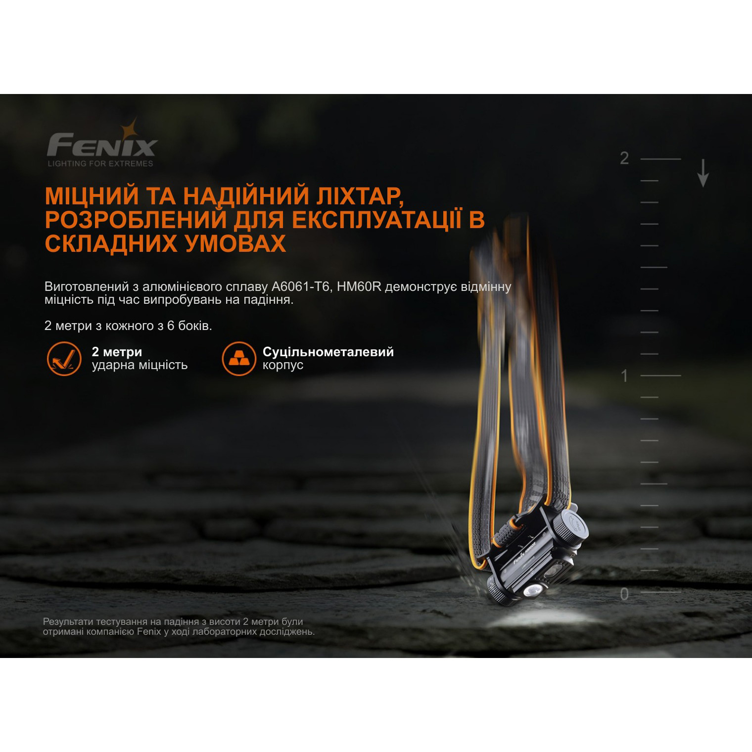 Ліхтар налобний FENIX HM60R Camo