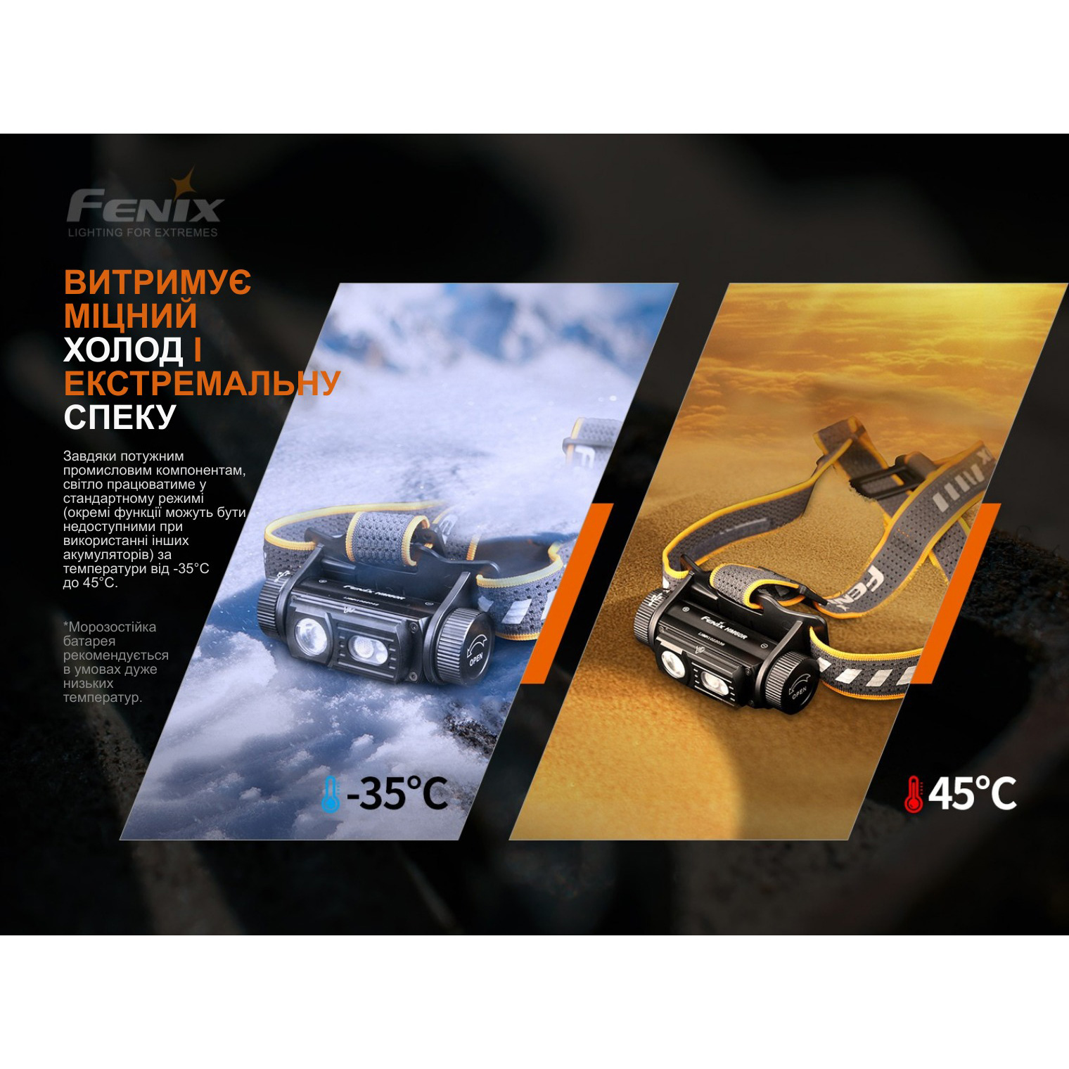 Ліхтар налобний FENIX HM60R Camo