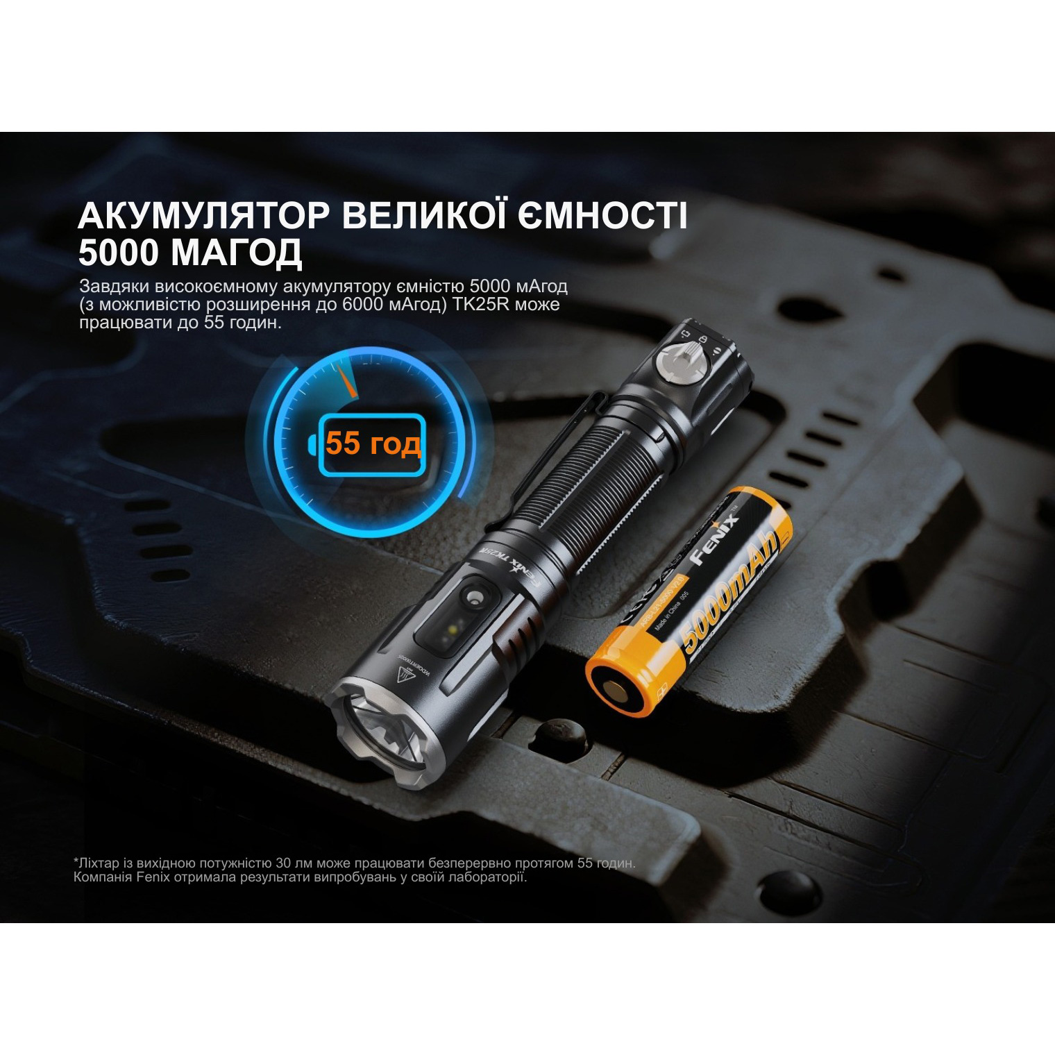 Ліхтар тактичний FENIX TK25R Black