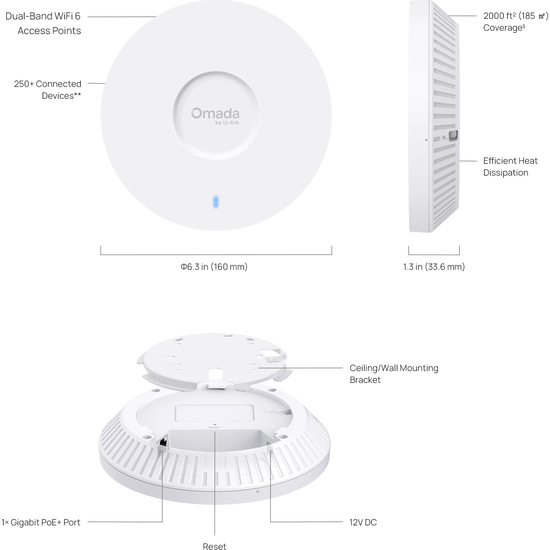 Точка доступа TP-LINK EAP653 UR
