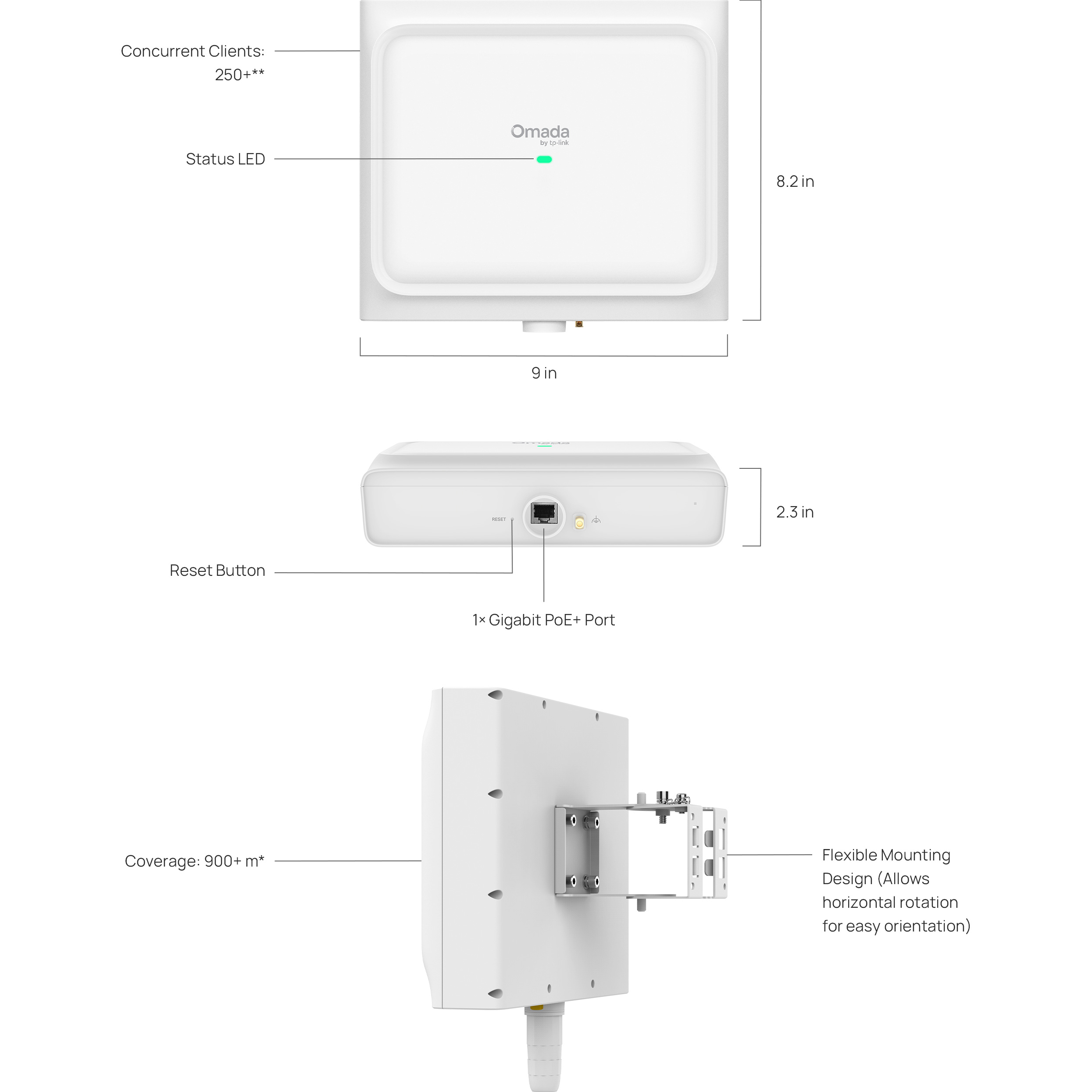 Точка доступа TP-LINK Omada EAP650 D30-Outdoor