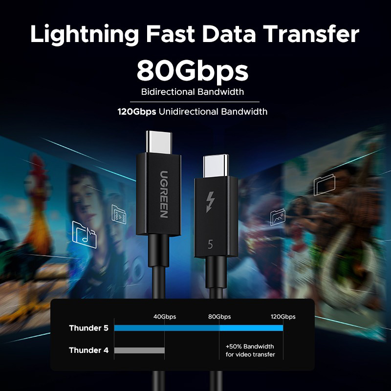 Кабель UGREEN L703 Type-c to Type-C Thunderbolt 5 PD3.1 240W 1м Black (45996)