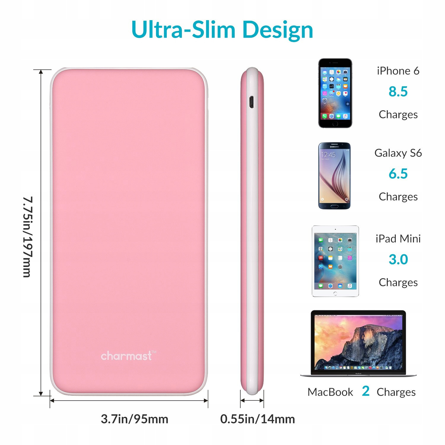 Повербанк CHARMAST W2002C 15W 26800mAh Pink