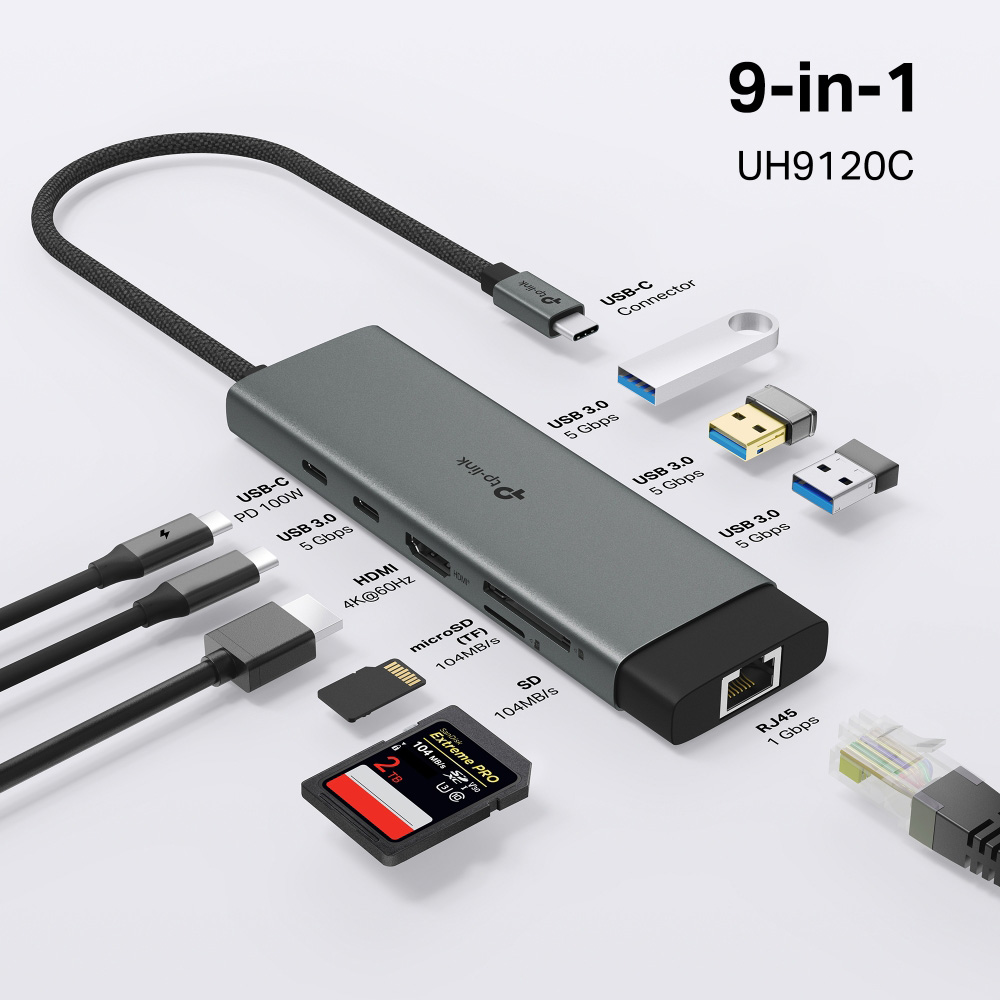 Порт-реплікатор TP-LINK UH9120C 9-in-1 USB-C to HDMI, 1xUSB-C, 3xUSB-A, GLAN, SD/TF, PD
