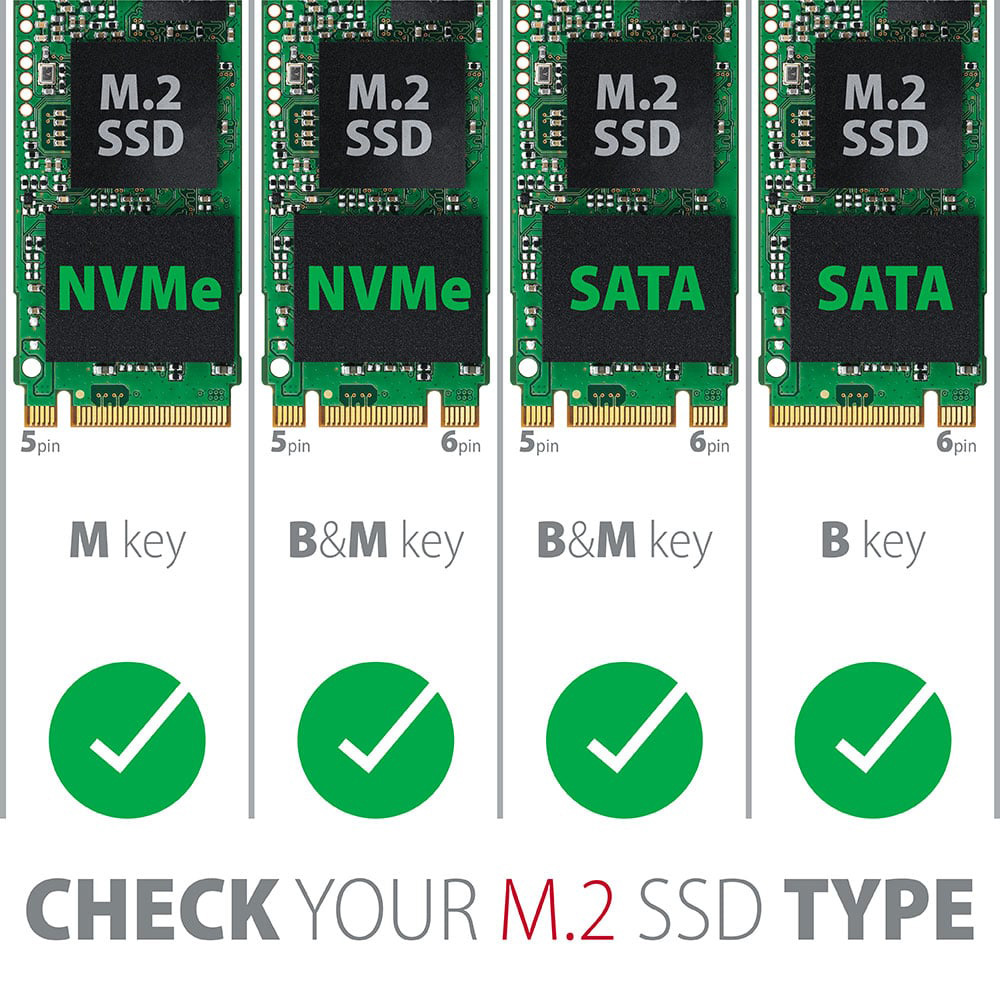 Адаптер AXAGON PCEM2-D PCIe NVMe+SATA M.2