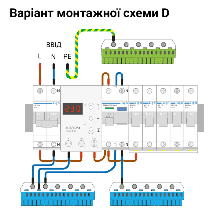 Реле напруги ZUBR D25