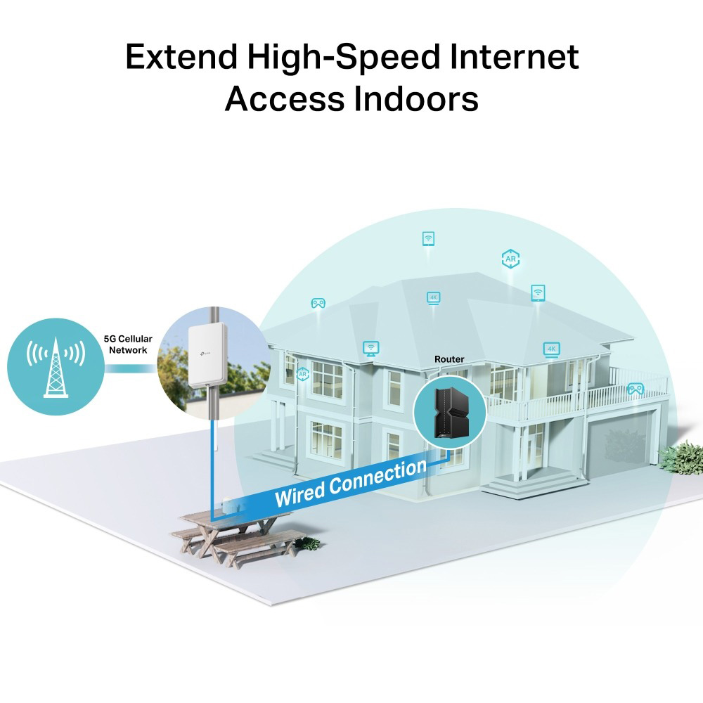 5G роутер TP-LINK NE200-Outdoor