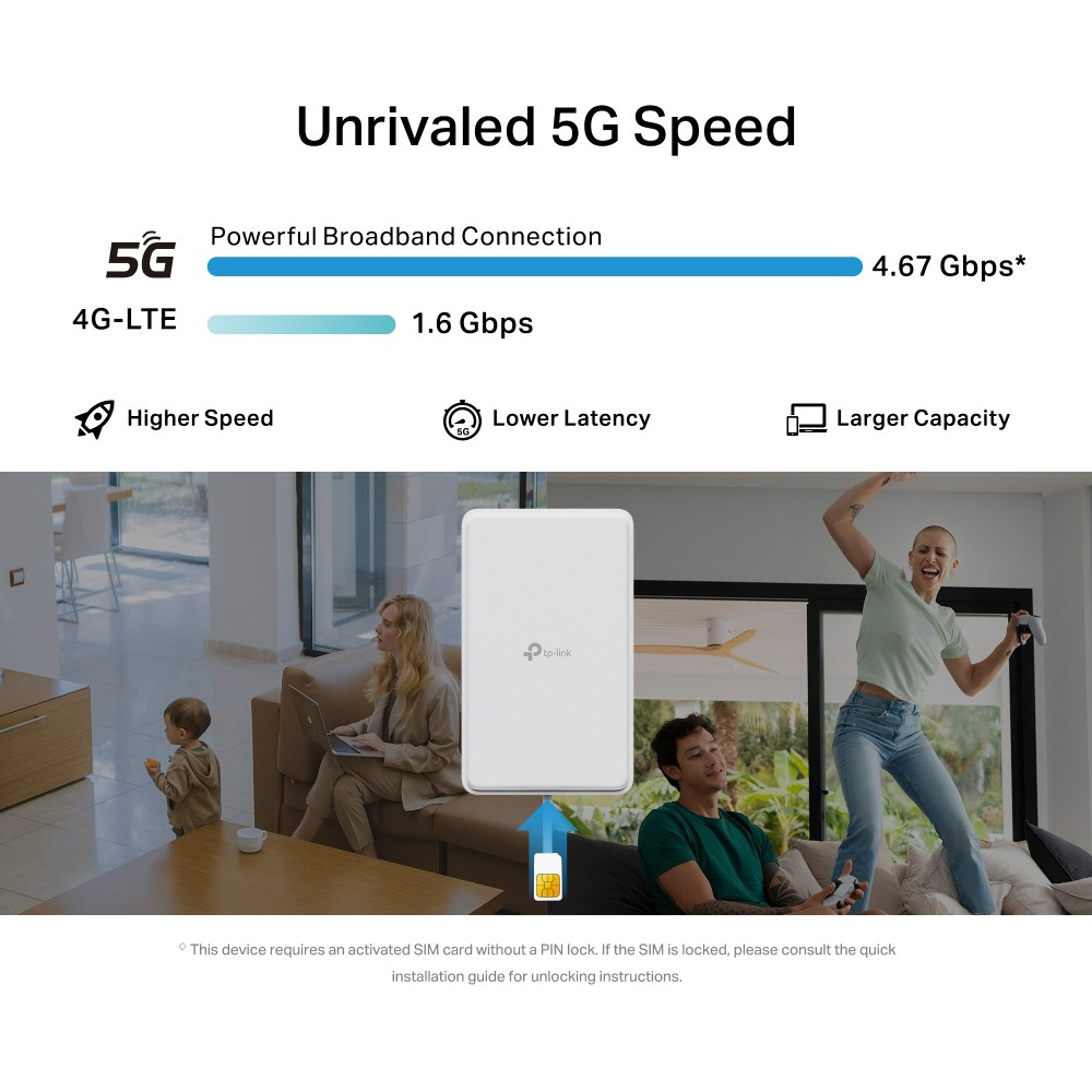 5G роутер TP-LINK NE200-Outdoor