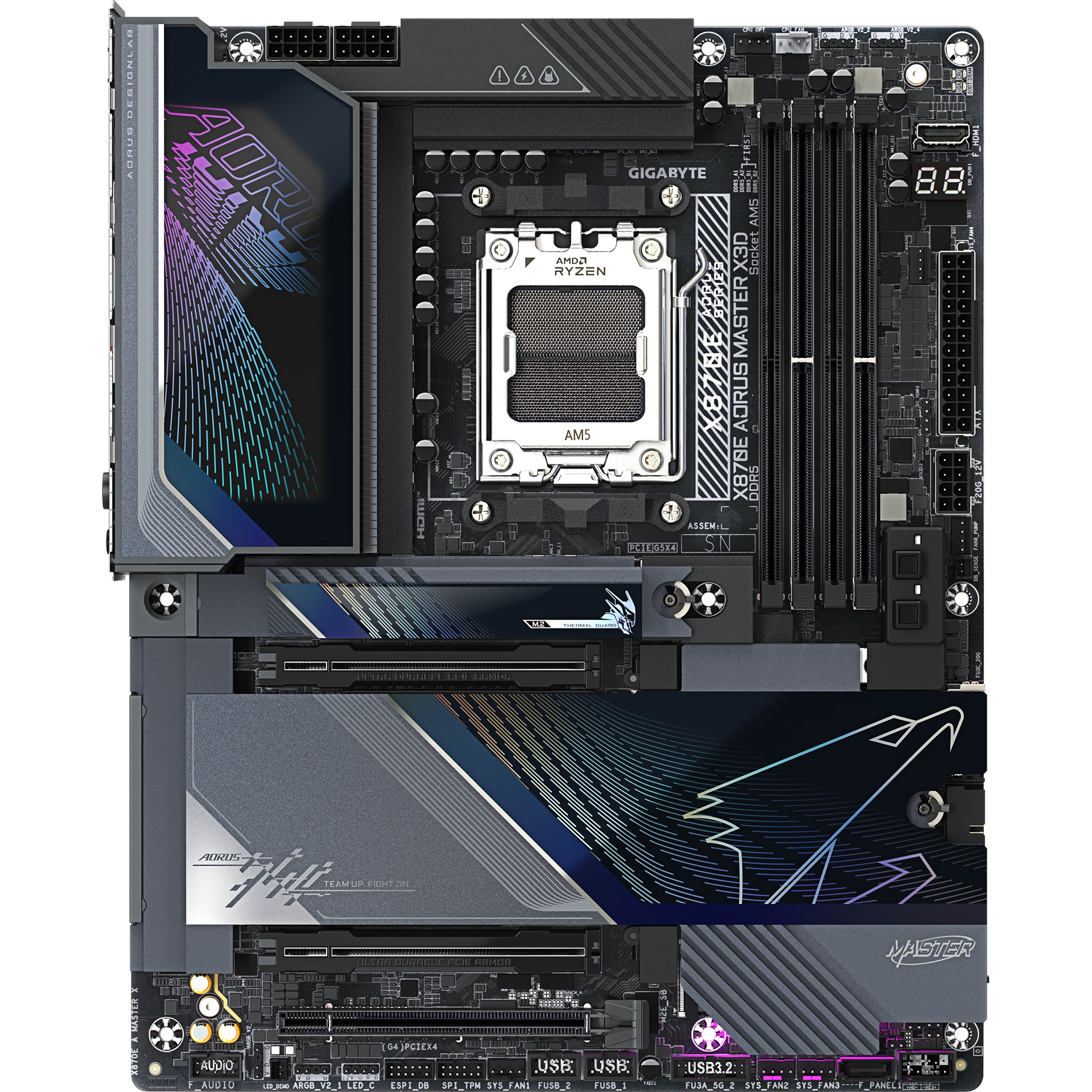 Материнская плата Gigabyte AORUS X870E Master X3D