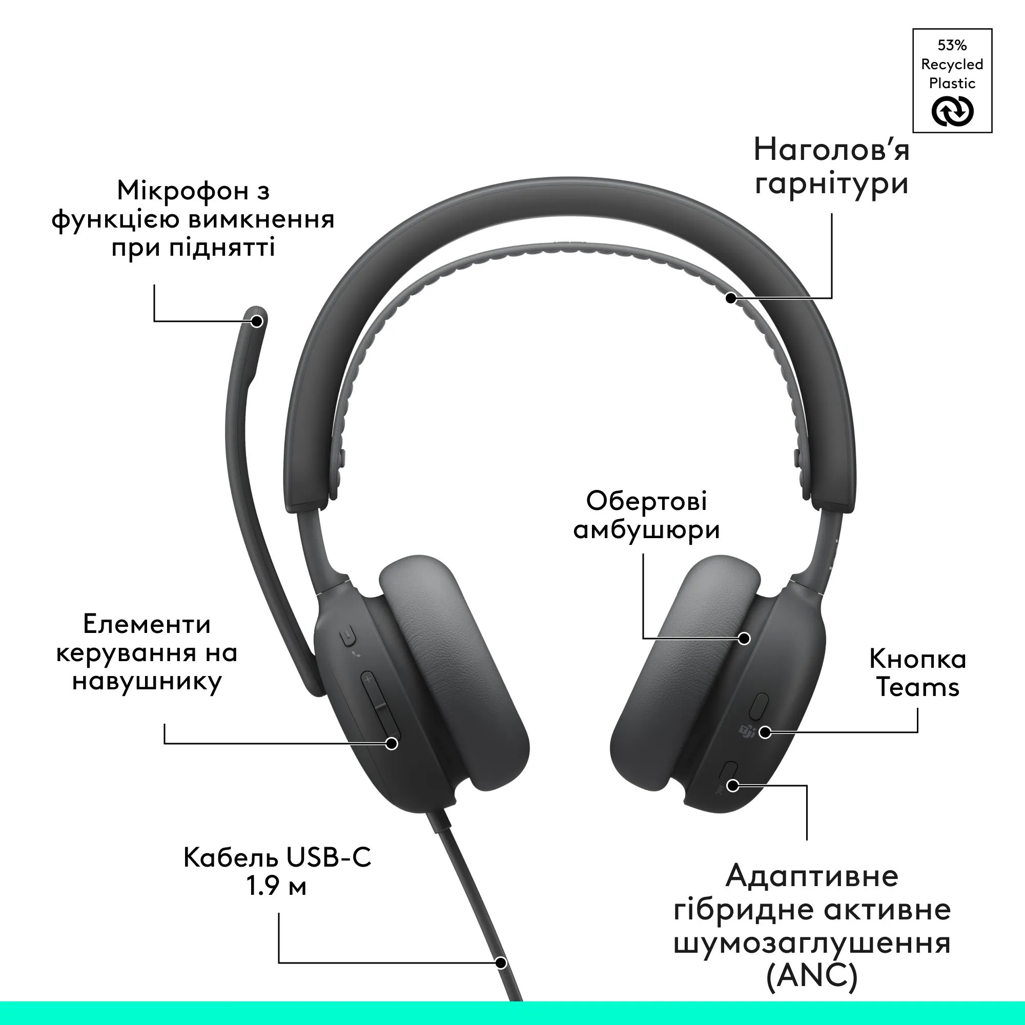 Гарнитура LOGITECH Zone Wired 2 for Business UC Version Graphite (981-001618)