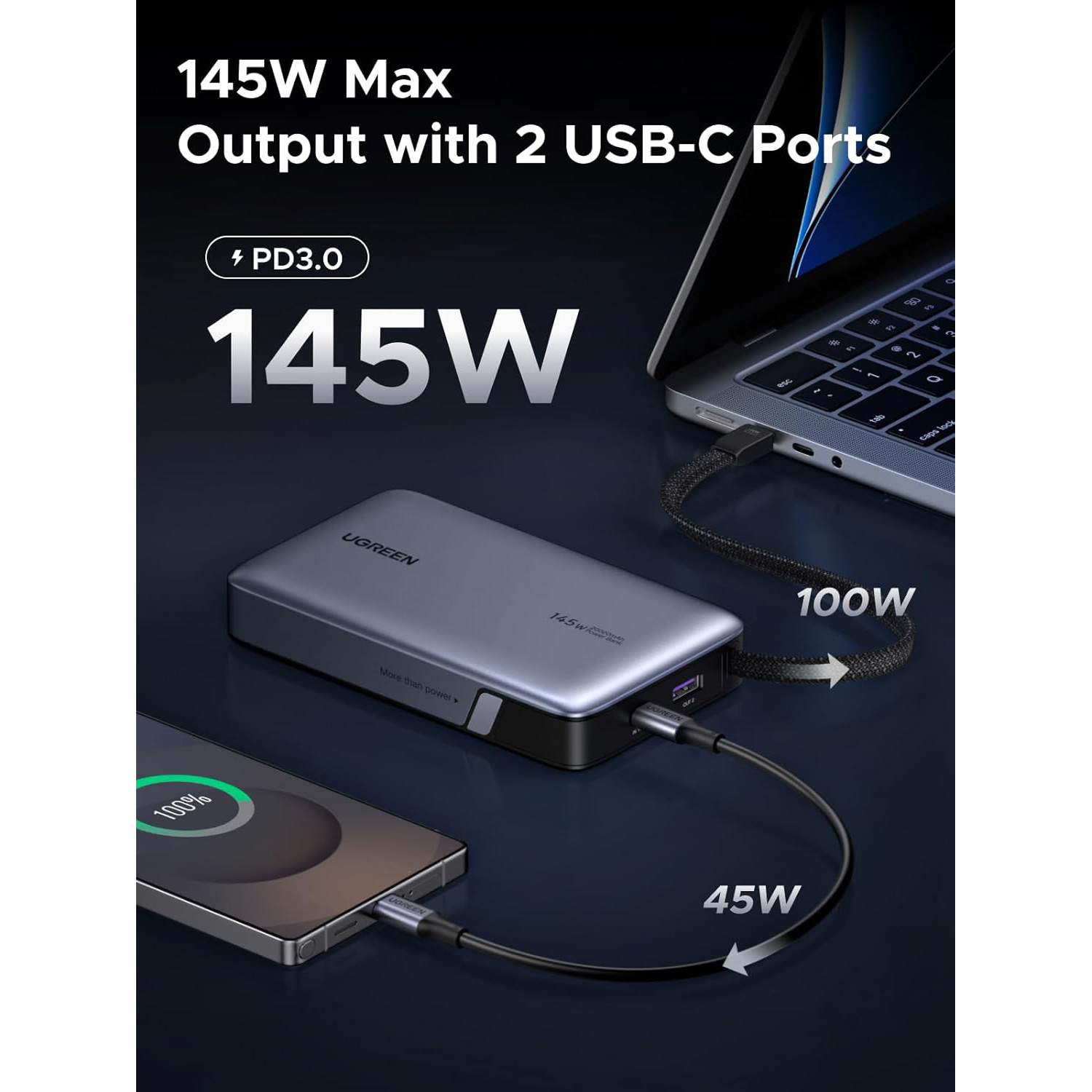 Повербанк UGREEN PB551 Nexode 145W 20000mAh (55992B)