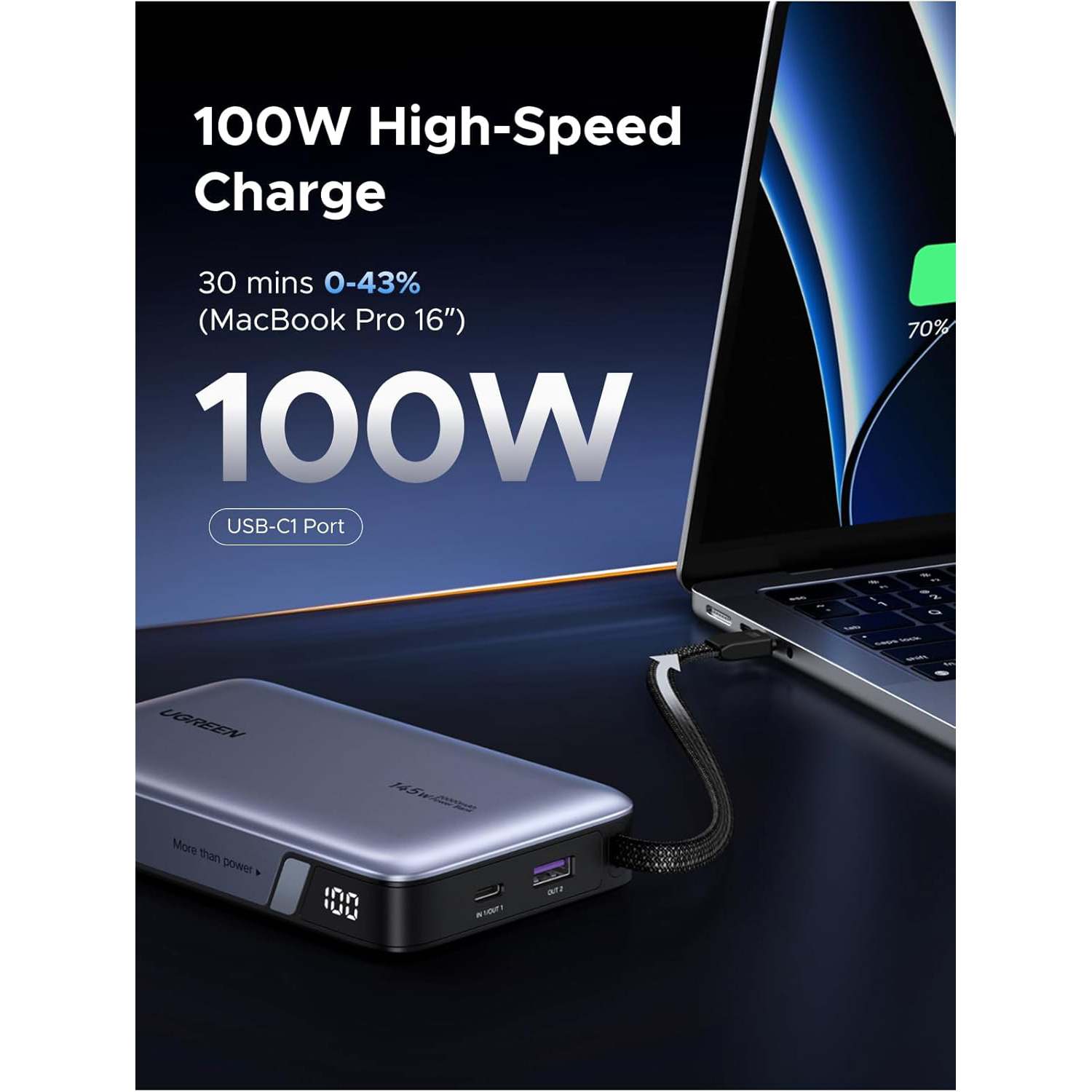 Повербанк UGREEN PB551 Nexode 145W 20000mAh (55992B)