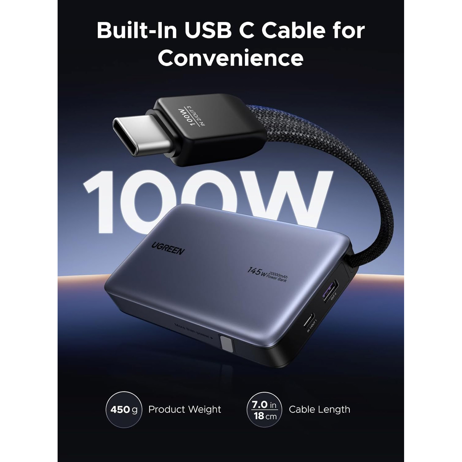 Повербанк UGREEN PB551 Nexode 145W 20000mAh (55992B)