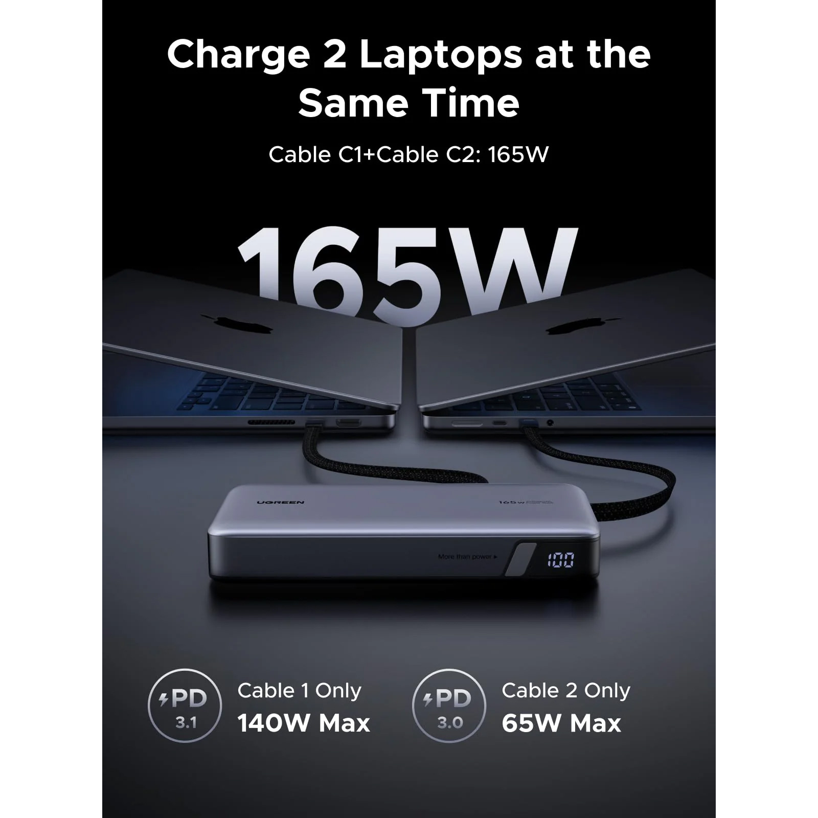 Повербанк UGREEN PB552 Nexode 165W 25000mAh (55995B)
