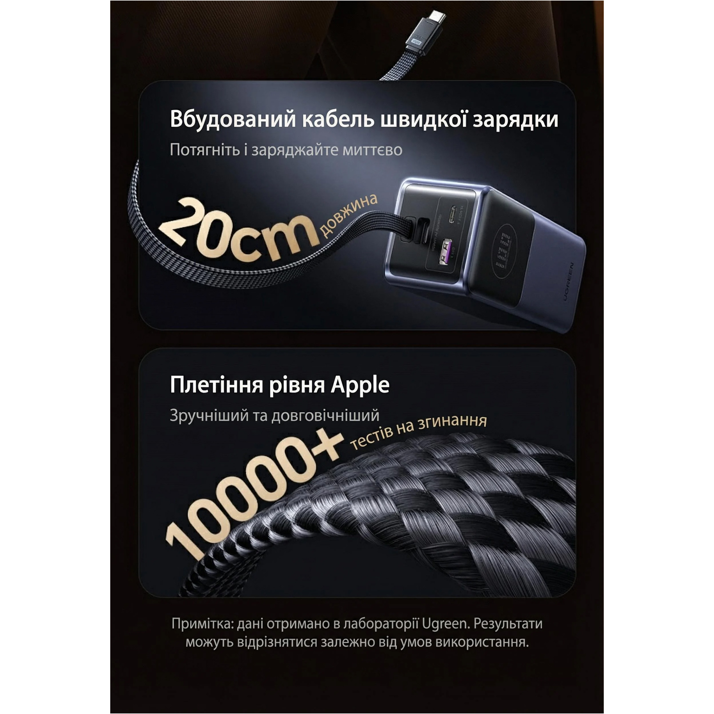 Повербанк UGREEN PB723 Nexode 130W 20000mAh (55365B)
