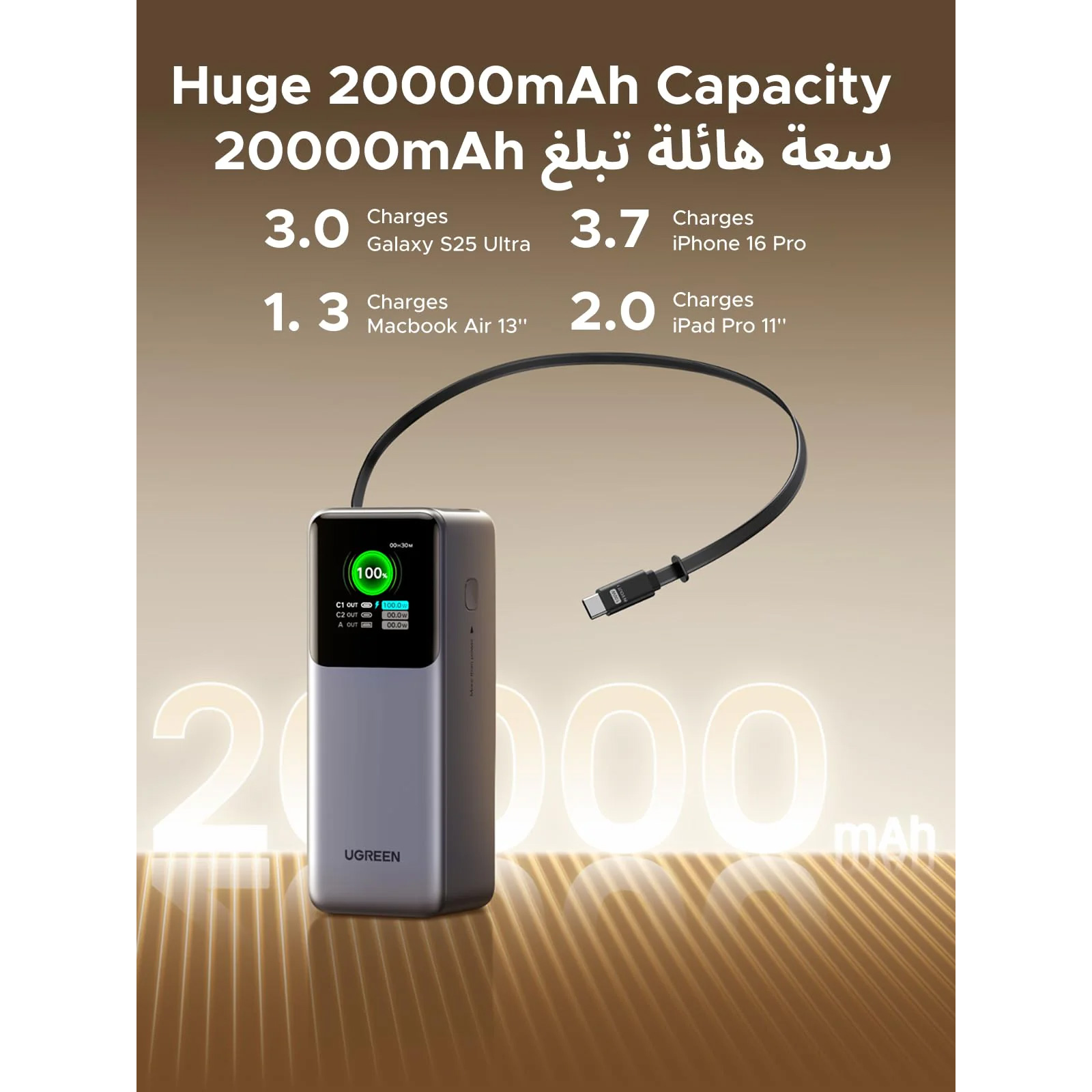 Повербанк UGREEN PB726 Nexode 165W 20000mAh (55987B)