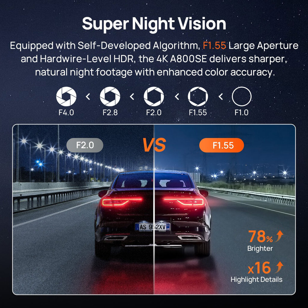 Автомобільний відеореєстратор Xiaomi 70MAI Dash Cam 4K A800SE-1 Set