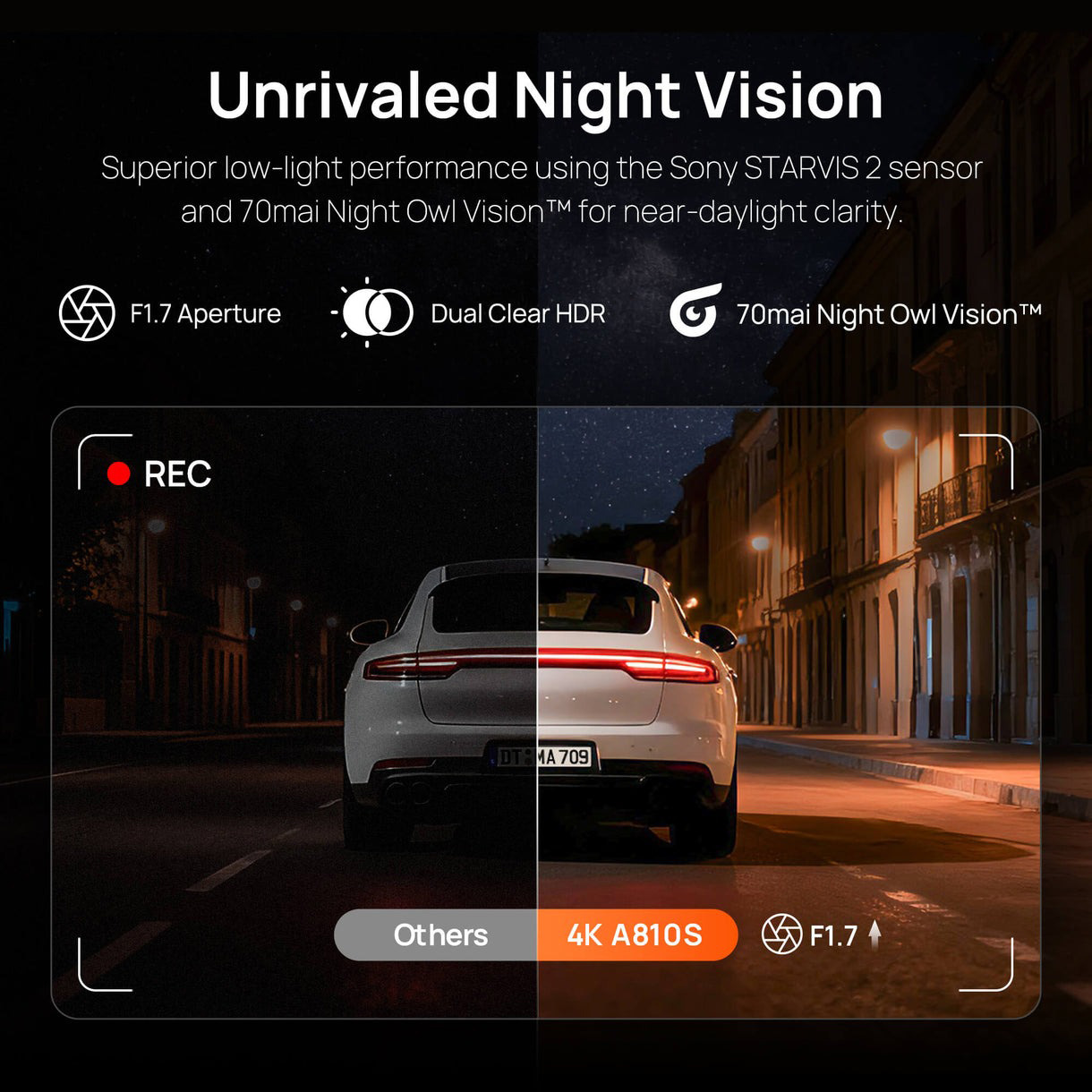 Автомобільний відеореєстратор з камерою заднього виду Xiaomi 70MAI Dash Cam 4K A810S-2 Set