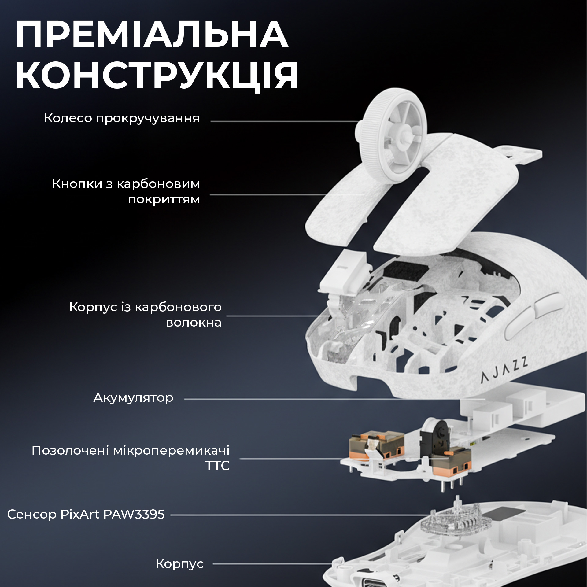 Миша ігрова AJAZZ AJ199 Max Carbon Fiber White