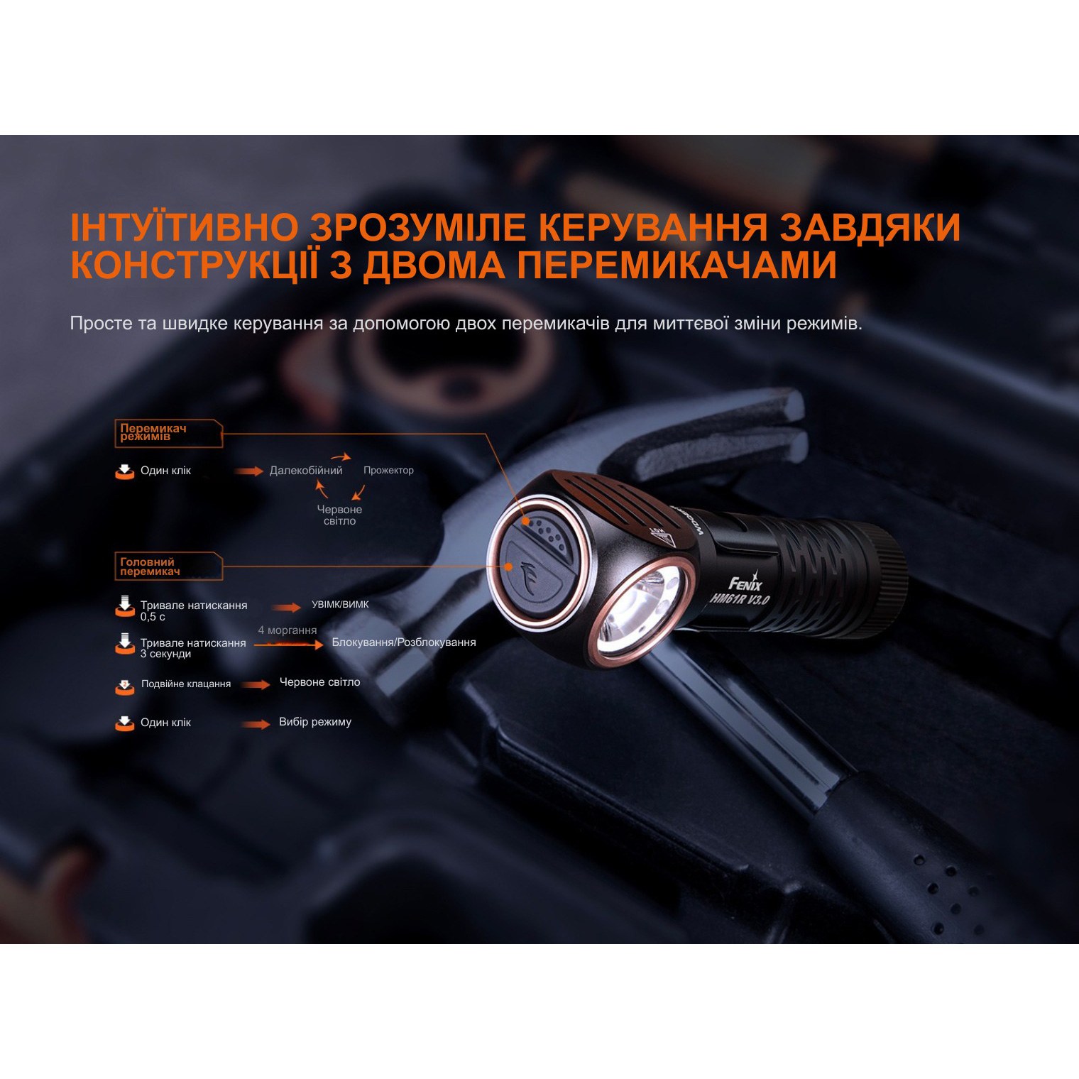 Ліхтар мультифункціональний FENIX HM61R V3.0