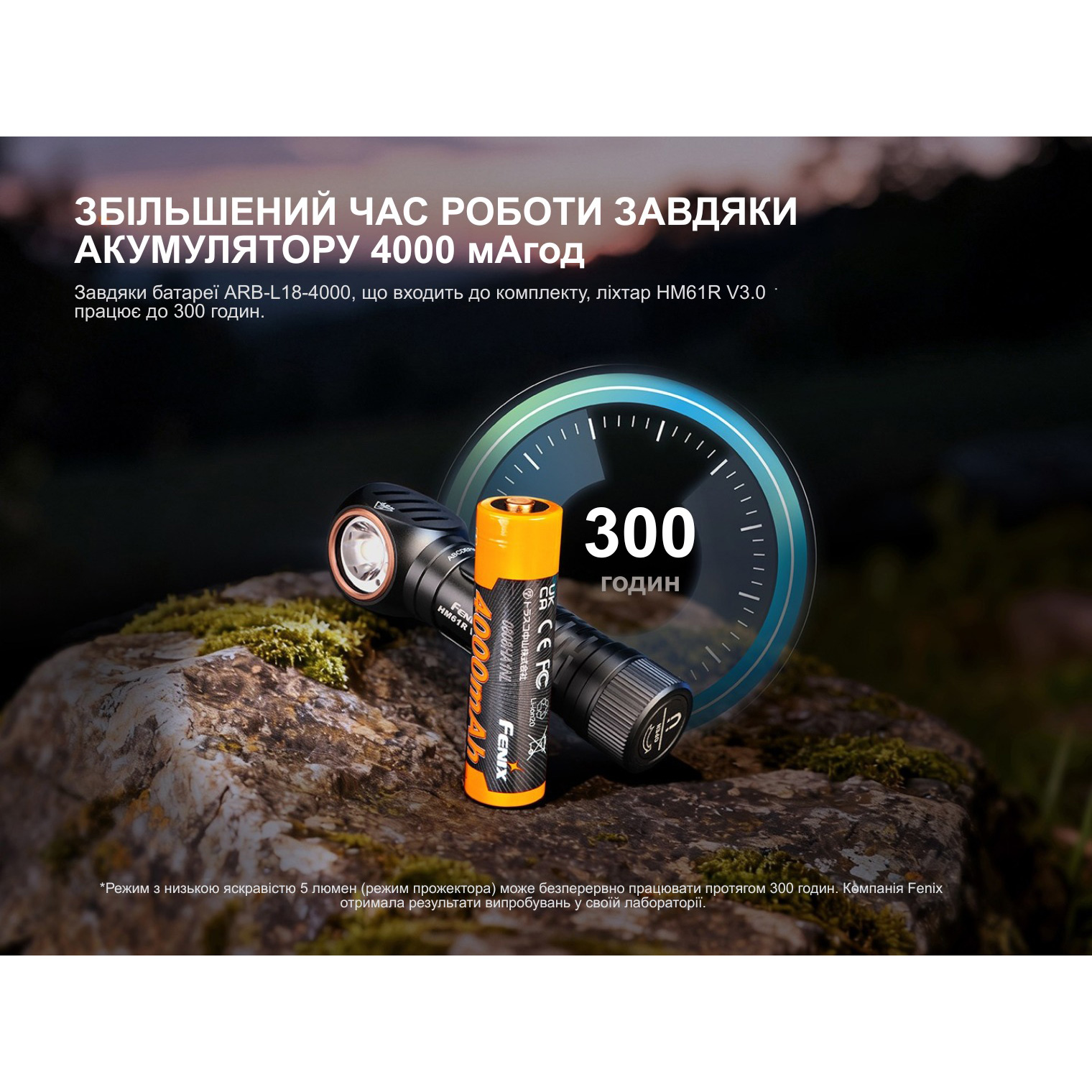 Ліхтар мультифункціональний FENIX HM61R V3.0