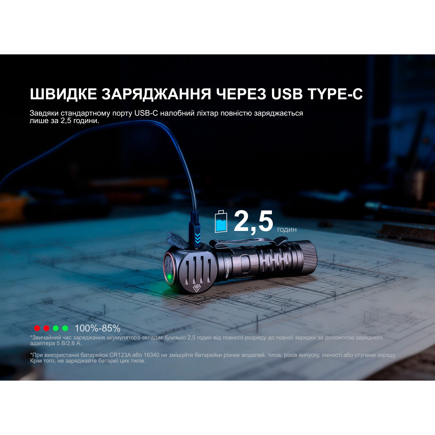 Ліхтар мультифункціональний FENIX HM61R V3.0