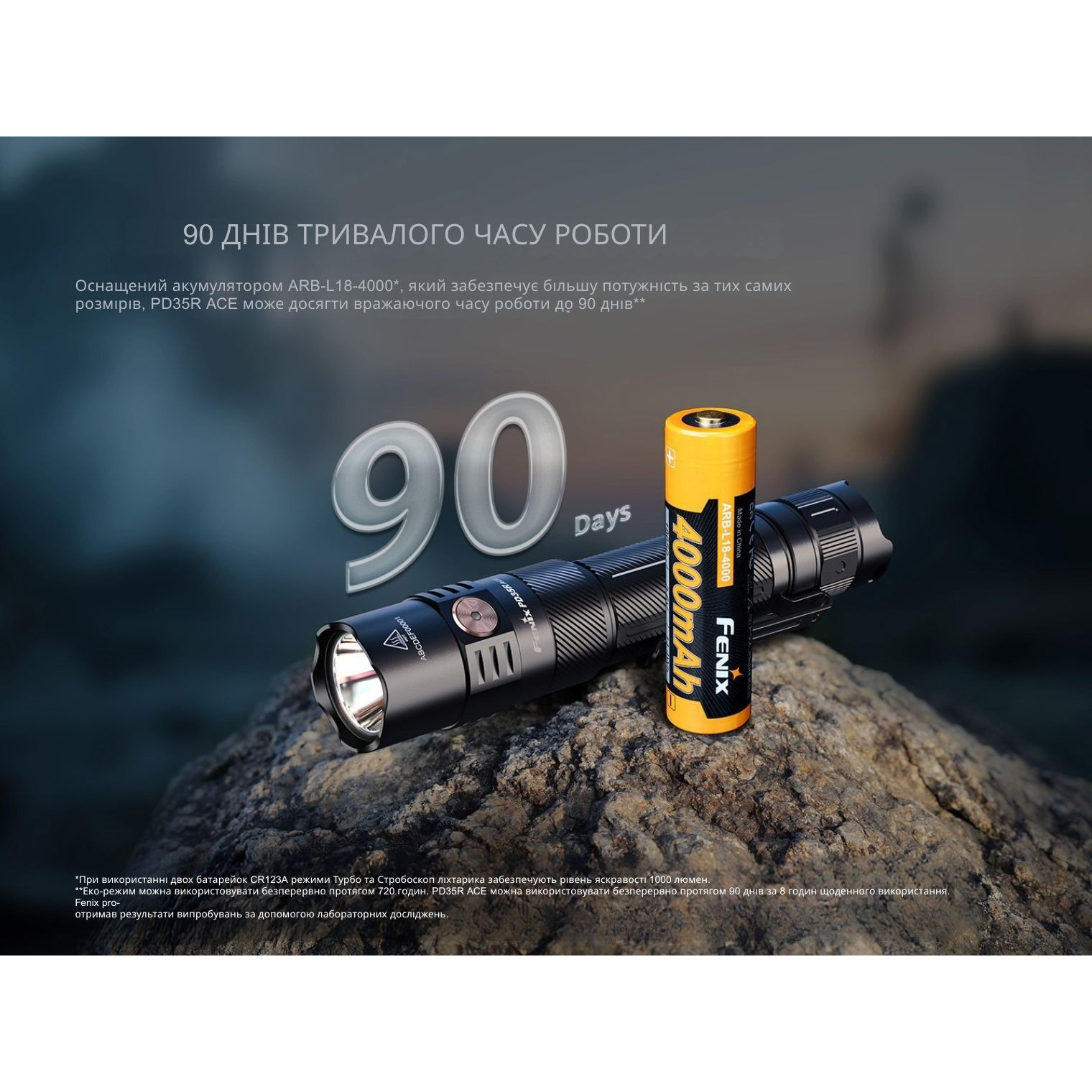 Фонарь тактический FENIX PD35R Ace